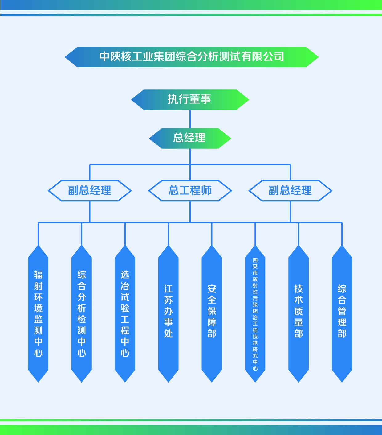 微信图片_20220322122529.jpg
